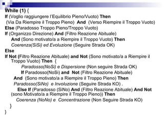 While (1) {
If (Voglio raggiungere l’Equilibrio Pieno/Vuoto) Then
(Via Da Riempire il Troppo Pieno) And (Verso Riempire il Troppo Vuoto)
Else (Paradosso Troppo Pieno/Troppo Vuoto)
If (Organizzo Direzione) And (Filtro Reazione Abituale)
And (Sono motivato/a a Riempire il Troppo Vuoto) Then
Coerenza(SiSi) ed Evoluzione (Seguire Strada OK)
Else
If Not (Filtro Reazione Abituale) and Not (Sono motivato/a a Riempire il
Troppo Vuoto) Then {
Paradosso(NoSi) e Dispersione (Non seguire Strada OK)
If Paradosso(NoSi) and Not (Filtro Reazione Abituale)
And (Sono motivato/a a Riempire il Troppo Pieno) Then
Paradosso(SiNo) e Involuzione (Seguire Strada KO) .
Else If (Paradosso (SiNo) And (Filtro Reazione Abituale) And Not
(sono Motivato/a a Riempire il Troppo Pieno)) Then
Coerenza (NoNo) e Concentrazione (Non Seguire Strada KO)
}
}
 
