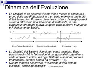Dinamica dell’Evoluzione
 La Stabilità di un sistema vivente viene messa di continuo a
prova dalle sue Fluttuazioni, e a un certo momento una o più
di tali fluttuazioni Possono diventare così forti da sospingere il
sistema attraverso una situazione di Instabilità, in una
struttura interamente nuova, la quale sarà di nuovo Fluttuante
e Relativamente Stabile.
 La Stabilità dei Sistemi viventi non è mai assoluta, Essa
persisterà finché le fluttuazioni rimangono al di sotto di una
certa ampiezza critica, ma ogni Sistema è sempre pronto a
trasformarsi, sempre pronto ad evolvere.” ”[1].
 Questo modello descrivere l'evoluzione di vari sistemi
biologici, sociali ed ecologici [1] Il Punto di Svolta, pag238
 
