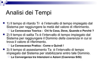 Analisi dei Tempi
 1) Il tempo di ritardo Tr è l’intervallo di tempo impiegato dal
Sistema per raggiungere la metà del valore di riferimento.
 La Conoscenza Teorica : Chi fa Cosa, Dove, Quando e Perché ?
 2) Il tempo di salita Ts è l’intervallo di tempo impiegato dal
Sistema per raggiungere il Dominio della coerenza in cui si
trova il valore di riferimento.
 La Conoscenza Pratica : Come e Quindi !
 3) Il tempo di assestamento Ta è l’intervallo di tempo
impiegato dal Sistema per stabilizzarsi entro tale Dominio.
 La Convergenza tra Intenzioni e Azioni (Coerenza SiSi)
 