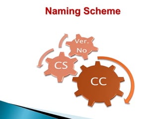 Naming Scheme
 