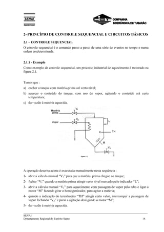 2–PRINCÍPIO DE CONTROLE SEQUENCIAL E CIRCUITOS BÁSICOS 
2.1 – CONTROLE SEQUENCIAL 
O controle sequencial é o comando passo a passo de uma série de eventos no tempo e numa 
ordem predeterminada. 
2.1.1 - Exemplo 
Como exemplo de controle sequencial, um processo industrial de aquecimento é mostrado na 
figura 2.1. 
Temos que : 
a) encher o tanque com matéria-prima até certo nível; 
b) aquecer o conteúdo do tanque, com uso de vapor, agitando o conteúdo atá certa 
temperatura; 
c) dar vazão à matéria aquecida. 
A operação descrita acima é executada manualmente nesta sequência : 
1- abrir a válvula manual “V1” para que a matéria prima chegue ao tanque; 
2- fechar “V1” quando a matéria prima atingir certo nível marcado pelo indicador “L”; 
3- abrir a válvula manual “V2” para aquecimento com passagem de vapor pelo tubo e ligar o 
motor “M” fazendo girar o homogenizador, para agitar a matéria; 
4- quando a indicação do termômetro “TH” atingir certo valor, interromper a passagem de 
vapor fechando “V2” e parar a agitação desligando o motor “M”; 
5- dar vazão à matéria aquecida. 
___________________________________________________________________________ 
SENAI 
Departamento Regional do Espírito Santo 16 
 