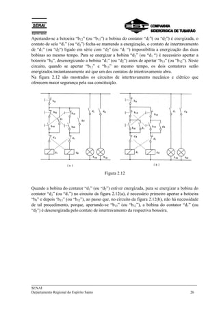 Apertando-se a botoeira “b12” (ou “b13”) a bobina do contator “d1”( ou “d2”) é energizada, o 
contato de selo “d1” (ou “d2”) fecha-se mantendo a energização, o contato de intertravamento 
de “d1” (ou “d2”) ligado em série com “d2” (ou “d1 “) impossibilita a energização das duas 
bobinas ao mesmo tempo. Para se energizar a bobina “d2” (ou “d1 “) é necessário apertar a 
botoeira “b0”, desenergizando a bobina “d1” (ou “d2”) antes de apertar “b13” (ou “b12”). Neste 
circuito, quando se apertar “b12” e “b13” ao mesmo tempo, os dois contatores serão 
energizados instantaneamente até que um dos contatos de intertravamento abra. 
Na figura 2.12 são mostrados os circuitos de intertravamento mecânico e elétrico que 
oferecem maior segurança pela sua constituição. 
Figura 2.12 
Quando a bobina do contator “d1” (ou “d2”) estiver energizada, para se energizar a bobina do 
contator “d2” (ou “d1”) no circuito da figura 2.12(a), é necessário primeiro apertar a botoeira 
“b0” e depois ‘b13” (ou “b12”), ao passo que, no circuito da figura 2.12(b), não há necessidade 
de tal procedimento, porque, apertando-se “b13” (ou “b12”), a bobina do contator “d1” (ou 
“d2”) é desenergizada pelo contato de intertravamento da respectiva botoeira. 
___________________________________________________________________________ 
SENAI 
Departamento Regional do Espírito Santo 26 
 