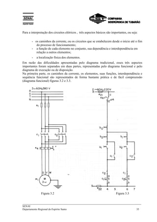 Para a interpretação dos circuitos elétricos , três aspectos básicos são importantes, ou seja: 
- os caminhos da corrente, ou os circuitos que se estabelecem desde o início até o fim 
do processo de funcionamento; 
- a função de cada elemento no conjunto, sua dependência e interdependência em 
relação a outros elementos; 
- a localização física dos elementos. 
Em razão das dificuldades apresentadas pelo diagrama tradicional, esses três aspectos 
importantes foram separados em duas partes, representadas pelo diagrama funcional e pelo 
diagrama de execução ou de disposição. 
Na primeira parte, os caminhos da corrente, os elementos, suas funções, interdependência e 
sequência funcional são representados de forma bastante prática e de fácil compreensão 
(diagrama funcional) figuras 3.2 e 3.3. 
Figura 3.2 Figura 3.3 
___________________________________________________________________________ 
SENAI 
Departamento Regional do Espírito Santo 35 
 