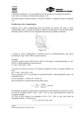 a máquina já comprime o ar, mas geralmente isso não acontece. Os compressores partem a 
vazio, isto é, com todas as válvulas abertas (figura 3.12). 
Só quando atinge a rotação nominal, as válvulas se fecham, e a máquina começa a comprimir 
o ar. 
Partida com a chave compensadora 
Podemos usar a chave compensadora para dar partida em motores sob carga A chave 
compensadora reduz a corrente de partida, evitando uma sobrecarga na rede de alimentação, 
deixando, porém, o motor com um conjugado suficiente para a partida e aceleração. 
Figura 3.13 
A tensão na chave compensadora é reduzida através de autotransformador, que possui 
normalmente “taps” de 65 a 80% da tensão nominal. 
Exemplo: 
Um motor ligado à rede de 220V absorve 100A. Se for ligado ao autotransformador no “tap” 
de 65%, a tensão aplicada nos bornes será de: 
U . 0,65 = 220 x 0,65 = 143V 
A corrente nos bornes do motor, em virtude da redução da tensão, é reduzida também em 
65%: 
Im = I .0,65 = 100 x 0,65 = 65A. 
Como a potência em VA no primário do autotransformador é aproximadamente igual à do 
secundário, temos: 
VA no secundário = 143x65x 3 = 16100 VA 
Para encontrarmos a corrente absorvida da linha, temos: 
42,25 A 
I = VA = 16100 
= 
L 220x 3 
U. 3 
O conjugado de partida é proporcional ao quadrado da tensão aplicada aos bornes do motor. 
No caso do exemplo anterior, é 0,65 x 0,65 = 0,42, ou seja, aproximadamente metade do 
conjugado nominal. 
No “tap” de 80% teríamos um conjugado de 0,8 x 0,8 = 0,64, ou seja, dois terços do 
conjugado nominal. A corrente seria: 
I I x 0,8 80 x 0,8 64A L M = = = 
___________________________________________________________________________ 
SENAI 
Departamento Regional do Espírito Santo 46 
 