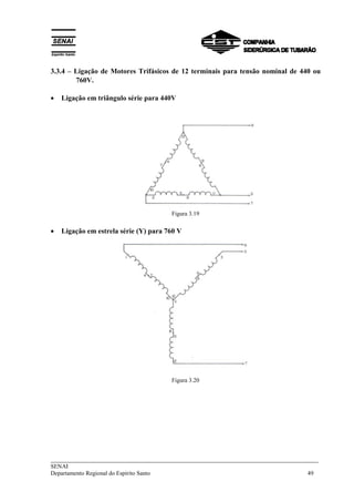 3.3.4 – Ligação de Motores Trifásicos de 12 terminais para tensão nominal de 440 ou 
760V. 
• Ligação em triângulo série para 440V 
Figura 3.19 
• Ligação em estrela série (Y) para 760 V 
Figura 3.20 
___________________________________________________________________________ 
SENAI 
Departamento Regional do Espírito Santo 49 
 