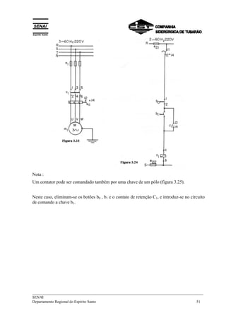 Nota : 
Um contator pode ser comandado também por uma chave de um pólo (figura 3.25). 
Neste caso, eliminam-se os botões b0 , b1 e o contato de retenção C1, e introduz-se no circuito 
de comando a chave b1. 
___________________________________________________________________________ 
SENAI 
Departamento Regional do Espírito Santo 51 
 