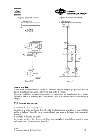 Figura 3.26 Figura 3.27 
OBSERVAÇÃO: 
A fim de se evitarem elevados valores de correntes de pico, sempre que possível, deve-se 
esperar a parada do motor, para se processar a reversão da rotação. 
Em tornos mecânicos em geral, assim como em outros tipos de máquinas, às vezes se faz 
necessário aplicar a frenagem por contracorrente, para se conseguir inverter rapidamente a 
rotação. 
3.5.2- Segurança do sistema 
a) Por meio dos botões conjugados: 
Pulsando-se o botão conjugado b1 ou b2, são simultaneamente acionados os seus contatos 
abridor e fechador, de modo que o contato abridor atue antes do fechador (intertravamento 
mecânico). 
b) Por meio de contatos auxiliares: 
Os contatos abridores C1 e C2 impossibilitam a energização de uma bobina, quando a outra 
será energizada, (intertravamento magnético). 
___________________________________________________________________________ 
SENAI 
Departamento Regional do Espírito Santo 53 
 