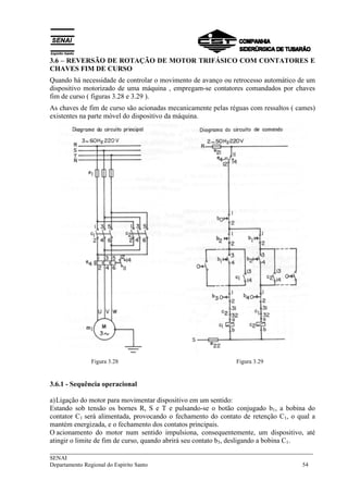 3.6 – REVERSÃO DE ROTAÇÃO DE MOTOR TRIFÁSICO COM CONTATORES E 
CHAVES FIM DE CURSO 
Quando há necessidade de controlar o movimento de avanço ou retrocesso automático de um 
dispositivo motorizado de uma máquina , empregam-se contatores comandados por chaves 
fim de curso ( figuras 3.28 e 3.29 ). 
As chaves de fim de curso são acionadas mecanicamente pelas réguas com ressaltos ( cames) 
existentes na parte móvel do dispositivo da máquina. 
Figura 3.28 Figura 3.29 
3.6.1 - Sequência operacional 
a)Ligação do motor para movimentar dispositivo em um sentido: 
Estando sob tensão os bornes R, S e T e pulsando-se o botão conjugado b1, a bobina do 
contator C1 será alimentada, provocando o fechamento do contato de retenção C1, o qual a 
mantém energizada, e o fechamento dos contatos principais. 
O acionamento do motor num sentido impulsiona, consequentemente, um dispositivo, até 
atingir o limite de fim de curso, quando abrirá seu contato b3, desligando a bobina C1. 
___________________________________________________________________________ 
SENAI 
Departamento Regional do Espírito Santo 54 
 
