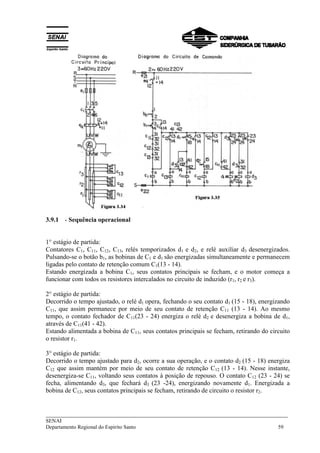 3.9.1 - Sequência operacional 
1° estágio de partida: 
Contatores C1, C11, C12, C13, relés temporizados d1 e d2, e relé auxiliar d3 desenergizados. 
Pulsando-se o botão b1, as bobinas de C1 e d1 são energizadas simultaneamente e permanecem 
ligadas pelo contato de retenção comum C1(13 - 14). 
Estando energizada a bobina C1, seus contatos principais se fecham, e o motor começa a 
funcionar com todos os resistores intercalados no circuito de induzido (r1, r2 e r3). 
2° estágio de partida: 
Decorrido o tempo ajustado, o relé d1 opera, fechando o seu contato d1 (15 - 18), energizando 
C11, que assim permanece por meio de seu contato de retenção C11 (13 - 14). Ao mesmo 
tempo, o contato fechador de C11(23 - 24) energiza o relé d2 e desenergiza a bobina de d1, 
através de C11(41 - 42). 
Estando alimentada a bobina de C11, seus contatos principais se fecham, retirando do circuito 
o resistor r1. 
3° estágio de partida: 
Decorrido o tempo ajustado para d2, ocorre a sua operação, e o contato d2 (15 - 18) energiza 
C12 que assim mantém por meio de seu contato de retenção C12 (13 - 14). Nesse instante, 
desenergiza-se C11, voltando seus contatos à posição de repouso. O contato C12 (23 - 24) se 
fecha, alimentando d3, que fechará d3 (23 -24), energizando novamente d1. Energizada a 
bobina de C12, seus contatos principais se fecham, retirando de circuito o resistor r2. 
___________________________________________________________________________ 
SENAI 
Departamento Regional do Espírito Santo 59 
 
