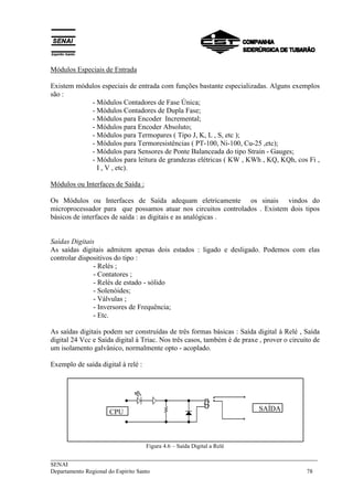 Módulos Especiais de Entrada 
Existem módulos especiais de entrada com funções bastante especializadas. Alguns exemplos 
são : 
- Módulos Contadores de Fase Única; 
- Módulos Contadores de Dupla Fase; 
- Módulos para Encoder Incremental; 
- Módulos para Encoder Absoluto; 
- Módulos para Termopares ( Tipo J, K, L , S, etc ); 
- Módulos para Termoresistências ( PT-100, Ni-100, Cu-25 ,etc); 
- Módulos para Sensores de Ponte Balanceada do tipo Strain - Gauges; 
- Módulos para leitura de grandezas elétricas ( KW , KWh , KQ, KQh, cos Fi , 
I , V , etc). 
Módulos ou Interfaces de Saída : 
Os Módulos ou Interfaces de Saída adequam eletricamente os sinais vindos do 
microprocessador para que possamos atuar nos circuitos controlados . Existem dois tipos 
básicos de interfaces de saída : as digitais e as analógicas . 
Saídas Digitais 
As saídas digitais admitem apenas dois estados : ligado e desligado. Podemos com elas 
controlar dispositivos do tipo : 
- Relés ; 
- Contatores ; 
- Relés de estado - sólido 
- Solenóides; 
- Válvulas ; 
- Inversores de Frequência; 
- Etc. 
As saídas digitais podem ser construídas de três formas básicas : Saída digital à Relé , Saída 
digital 24 Vcc e Saída digital à Triac. Nos três casos, também é de praxe , prover o circuito de 
um isolamento galvânico, normalmente opto - acoplado. 
Exemplo de saída digital à relé : 
CPU SAÍDA 
Figura 4.6 – Saída Digital a Relé 
___________________________________________________________________________ 
SENAI 
Departamento Regional do Espírito Santo 78 
 