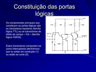 Constituição das portas
lógicas
Os componentes principais que
constituem as portas lógicas são
os transístores bipolares (família
lógica TTL) ou os transístores de
efeito de campo – Fet – (família
lógica CMOS).
Estes transístores comportam-se
como interruptores electrónicos
que ou estão em condução (1)
ou estão ao corte (0). A figura apresenta um exemplo de um circuito
eléctrico (porta lógica que implementa a
função AND), utilizando a tecnologia TTL.
 