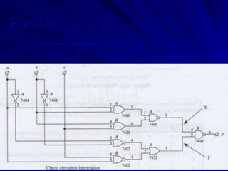 Função lógica e)
b) F = [(a+b) . (b+c)] [(a+b) + (a+c)]
 
