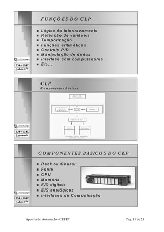 FU N Ç Õ E S D O C LP 
„„ L ó g ica d e iin te rtra vam e n to 
„„ R e tte n çã o d e va riá ve iis 
„„ T em p o rriza çã o 
„„ F u n çõ e s a riitim é ttiica s 
„„ C o n ttrro le P IID 
„„ M a n iip u lla çã o d e d a d o s 
„„ In te rffa ce com com p u ta d o re s 
„„ E tc ..... 
C LP 
C om p o n en te s B á s ico s 
C O M PO N EN TE S B Á S IC O S D O C L P 
„„ R a c k o u C h a s s i 
„„ F o n tte 
„„ C P U 
„„ M em ó riia 
„„ E /S d ig iita is 
„„ E /S a n a ló g iica s 
„„ In te rffa ce s d e C om u n ica çã o 
Apostila de Automação - CEFET Pág. 11 de 23 
 