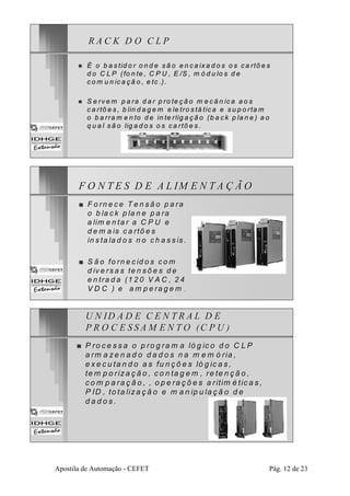 R A C K D O C L P 
„ É o b a s tid o r o n d e sã o e n ca ixa d o s o s ca rtõ e s 
d o C LP (fon te, C P U , E /S, m ó du lo s d e 
c om u n ic a çã o , e tc .). 
„ S e rvem p a ra d a r p ro te çã o m e câ n ica a o s 
ca rtõ e s , b lin d a g em e le tro s tá tica e su p o rtam 
o b a rram e n to d e in te rlig a çã o (b a ck p la n e ) a o 
q u a l sã o lig a d o s o s ca rtõ e s. 
FO N TE S D E A L IM EN TAÇ ÃO 
„„ F o rrn e ce T e n sã o p a ra 
o b la c k p la n e p a rra 
a lim e n ta rr a C P U e 
d em a is ca rttõ e s 
in s ta la d o s n o ch a s s is .. 
„„ S ã o fo rn e c id o s com 
d ive rsa s te n sõ e s d e 
e n tra d a (1 2 0 V A C , 2 4 
V D C ) e am p e rra g em . 
U N ID AD E C E N TR A L D E 
P RO C E S SAM E N TO (C PU ) 
„„ P ro ce s s a o p ro g ram a ló g ico d o C LP 
a rm a ze n a d o d a d o s n a m em ó ria , 
e xe c u ta n d o a s fu n çõ e s ló g ic a s , 
tem p o riza ç ã o , co n ttag em ,, reten çã o , 
com p a ra ç ã o , , o p e ra çõ e s a ritim é tica s , 
P ID , to ta liza çã o e m a n ip u la çã o d e 
d a d o s . 
Apostila de Automação - CEFET Pág. 12 de 23 
 