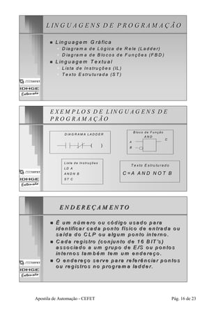 L IN G U AG E N S D E P RO G R AM A Ç ÃO 
„ L in g u agem G rá fica 
• D ia g ram a d e L ó g ica d e R e le (L a d d e r) 
• D ia g ram a d e B lo c o s d e F u n çõ e s (F B D ) 
„ L in g u agem T e x tu a l 
• L is ta d e In s tru çõ e s (IL ) 
• T e x to E s tru tu ra d a (S T ) 
E X EM P LO S D E L IN G U AG E N S D E 
P RO G R AM A Ç ÃO 
D IA G R AM A LA D D E R 
A B C 
( ) 
L is ta d e In s tru ç õ e s 
LD A 
A N D N B 
S T C 
C 
A 
B 
B lo c o d e F u n ç ã o 
A N D 
T e xtto E s tru tu ra d o 
C = A A N D N O T B 
EN D E R EÇ AM EN TO 
„„ É um n úm e rro o u có d ig o u sa d o p a ra 
iid e n ttiiffiica rr ca d a p o n tto ffíís ico d e e n ttrra d a o u 
sa íd a d o C LP o u a llg um p o n tto iin te rn o .. 
„„ C a d a rre g iis ttrro ((co n jju n tto d e 1 6 B IIT ’’s )) 
a s so c iia d o a um g ru p o d e E /S o u p o n tto s 
iin te rn o s tam b ém ttem um e n d e re ço . 
„„ O e n d e re ço se rve p a ra rre fe rê n c ia r p o n to s 
o u rre g is tro s n o p rro g ram a lla d d e r.. 
Apostila de Automação - CEFET Pág. 16 de 23 
 
