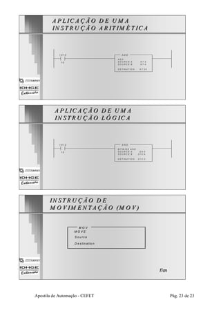 A P L IIC AÇ ÃO D E UM A 
IN STRU Ç ÃO A R IT IM É T IC A 
AD D 
AD D 
SO U R C E A N 7 :3 
SO U R C E B N 7 :4 
D E T IN A T IO N N 7 :2 0 
I:0 1 2 
1 0 
A P L IC AÇ ÃO D E UM A 
IN STRU Ç ÃO LÓ G IIC A 
AN D 
B ITW IS E A N D 
SO U R C E A D 9 :3 
SO U R C E B D 1 0 :4 
D ET IN AT IO N D 12 :3 
I:0 1 2 
1 0 
IIN STRU Ç ÃO D E 
M O V IM EN TAÇ ÃO (M O V ) 
M O V 
M O VE 
S ou rce 
D estination 
fim 
Apostila de Automação - CEFET Pág. 23 de 23 
