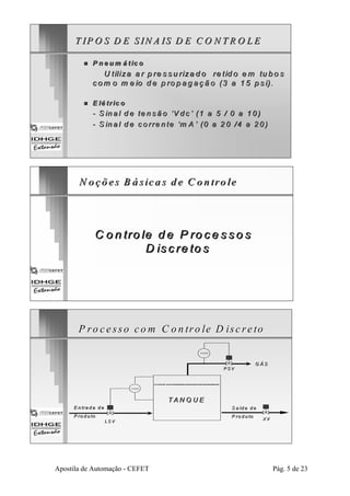 T IP O S D E S IN A IS D E C O N T R O L E 
„„ P neum á ttico 
U tiliza a r p re s su riza d o re tid o em tu bo s 
com o m e io d e p ro p ag a ç ã o (3 a 15 ps i).. 
„„ E lé trriico 
- S inal d e te nsã o ‘‘V dc ’’ (1 a 5 / 0 a 10) 
- S inal d e c orre nte ‘‘m A ’’ (0 a 2 0 /4 a 20) 
N oções B ássiccas dee C ontrole 
C o n trole d e P ro ce sso s 
D iscreto s 
P ro cesso com C ontro le D iscreto 
LSHH 
P SHH 
T AN Q U E 
P S V 
G Á S 
S a íd a d e 
P ro d u to 
LS V X V 
E n tra d a d e 
P ro d u to 
Apostila de Automação - CEFET Pág. 5 de 23 
 