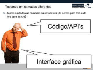 Globalcode – Open4education
Interface gráfica
Código/API’s
Testando em camadas diferentes
Testes em todas as camadas da arquitetura (de dentro para fora e de
fora para dentro)
 