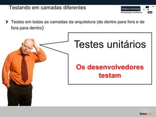 Globalcode – Open4education
Testes unitários
Os desenvolvedores
testam
Testando em camadas diferentes
Testes em todas as camadas da arquitetura (de dentro para fora e de
fora para dentro)
 