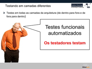 Globalcode – Open4education
Testes funcionais
automatizados
Os testadores testam
Testando em camadas diferentes
Testes em todas as camadas da arquitetura (de dentro para fora e de
fora para dentro)
 