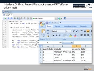 Globalcode – Open4education
Interface Gráfica: Record/Playback usando DDT (Data-
driven test)
 