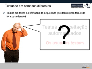 Globalcode – Open4education
Testes de aceitação
automatizados
Os usuários testam
Testando em camadas diferentes
Testes em todas as camadas da arquitetura (de dentro para fora e de
fora para dentro)
?
 