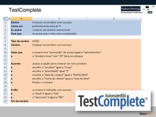 Globalcode – Open4education
TestComplete
 