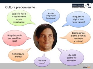 Globalcode – Open4education
Cultura predominante
No meu
computador
funcionou!
Não está
escrito no
requisito!
Ninguém pediu
para verificar
isso!
Compilou, tá
pronto!
Ninguém vai
digitar isso
nesse campo!
Esse erro não é
na tela que eu
estou
trabalhando!
Por que
testar?
Libera para o
cliente e vamos
ver o que
acontece!
 