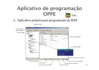 Aplicativo próprio para programação da IHM
11Interface Homem Máquina
 