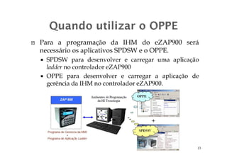 Para a programação da IHM do eZAP900 será
necessário os aplicativos SPDSW e o OPPE.
SPDSW para desenvolver e carregar uma aplicação
ladder no controlador eZAP900
OPPE para desenvolver e carregar a aplicação de
gerência da IHM no controlador eZAP900.
13Interface Homem Máquina
gerência da IHM no controlador eZAP900.
 