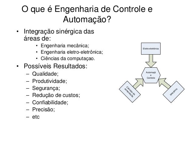 Monografia automacao e controle