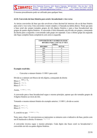 O mesmo procedimento pode ser utilizado para qualquer base. 
4.2.8. Conversão da base binária para octal e hexadecimal e vice-versa 
As únicas conversões de base que não envolvem a base decimal de interesse são as da base binária 
para octal e vice-versa. Esta conversão é muito simples e é baseada na tabela abaixo. Notar que para 
a base octal são sempre tomados grupos de três dígitos binários e para a base hexadecimal são 
grupos de quatro dígitos binários. A conversão é feita efetuando esta divisão em grupos, começando 
da direita para a esquerda e convertendo cada grupo em separado. Caso o último grupo da esquerda 
não fique completo basta completá-lo com zeros à esquerda. 
Exemplo resolvido: 
- Converter o número binário 1110011 para octal. 
Divide-se o número em blocos de três dígitos, começando da direita 
011Bloco 1: 
=328 
Bloco 2: 1102=68 
Bloco 3: 0012=18 
Assim, 11100112=1638 
A conversão para a base hexadecimal segue o mesmo princípio, apenas que são tomados grupos de 
4 dígitos binários ao invés de três. 
Tomando o mesmo número binário do exemplo anterior, 1110011, divide-se assim: 
Bloco 1: 00112=316 
Bloco 2: 01112=716 
E, conclui-se que: 11100112=7316 
Nota: para a base 16 convencionou-se representar os números sem o indicativo da base, porém com 
um H maiúsculo a direita. O número 7316=73 H 
A conversão inversa segue o mesmo princípio. Cada digito das bases octal ou hexadecimal é 
convertido em três ou quatro dígitos binários. 
22/58 
CONVERSÃO DE VALORES DA BASE 
BINÁRIA PARA A OCTAL E VICE 
VERSA 
BINÁRIO OCTAL 
000 0 
001 1 
010 2 
011 3 
100 4 
101 5 
110 6 
111 7 
 