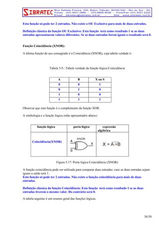 Esta função só pode ter 2 entradas. Não existe o OU Exclusivo para mais de duas entradas. 
Definição clássica da função OU Exclusivo: Esta função terá como resultado 1 se as duas 
entradas apresentarem valores diferentes. Se as duas entradas forem iguais o resultado será 0. 
Função Coincidência (XNOR): 
A última função de uso consagrado é a Coincidência (XNOR), cuja tabela verdade é: 
Tabela 5.9.: Tabela verdade da função lógica Coincidência 
A B X ou S 
0 0 1 
0 1 0 
1 0 0 
1 1 1 
Observar que esta função é o complemento da função XOR. 
A simbologia e a função lógica estão apresentados abaixo: 
função lógica porta lógica expressão 
algébrica 
Coincidência(XNOR) 
Figura 5.17: Porta lógica Coincidência (XNOR) 
A função coincidência pode ser utilizada para comparar duas entradas: caso as duas entradas sejam 
iguais a saída será 1. 
Esta função só pode ter 2 entradas. Não existe a função coincidência para mais de duas 
entradas. 
Definição clássica da função Coincidência: Esta função terá como resultado 1 se as duas 
entradas tiverem o mesmo valor. Do contrário será 0. 
A tabela seguinte é um resumo geral das funções lógicas. 
36/58 
 