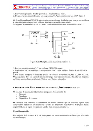 1. Escrever um programa de CLP que realiza a função MUX 2 para 1. 
2. Desenvolver um circuito lógico e um programa de CLP para implementar um MUX 4 para 1. 
Os demultiplexadores (DEMUX) são circuitos que realizam a função inversa, ou seja, encaminham 
o conteúdo da entrada para uma saída, de acordo com as variáveis de seleção. 
Na Figura é mostrado um DEMUX 1 para 4. Notar a semelhança entre esse circuito e o MUX. 
Figura 5.25: Multiplexadores e demultiplexadores 4x1 
3. Escreva um programa de CLP que realiza o DEMUX 1 para 4. 
4. Implemente um circuito lógico e um programa de CLP que realize a função de um DEMUX 1 
para 8. 
5. Um sistema composto de 6 motores precisa ser acionado não ordem M1, M2, M3, M4, M5, M6. 
O desligamento deve ser realizado ao mesmo tempo para todos os motores. Desenhe um diagrama 
de blocos para realizara esta função. Utilizar Mux/Demux adequados. 
6. IMPLEMENTAÇÃO DE SISTEMAS DE AUTOMAÇÃO COMBINACIONAIS 
Os sistemas de automação industrial são compostos , basicamente, de: 
- Sensores: 
- Atuadores; 
- Dispositivos de controle. 
Os circuitos com contatos se comportam da mesma maneira que os circuitos lógicos com 
componentes eletrônicos. Em automação é usual o uso de contatos na elaboração de projetos. Todas 
as propriedades da lógica booleana são válidas para circuitos com chaves. 
Exercício resolvido: 
Um conjunto de 3 motores, A, B e C, deve possui um intertravamento de tal forma que prioridade 
de trabalho seja: 
52/58 
 