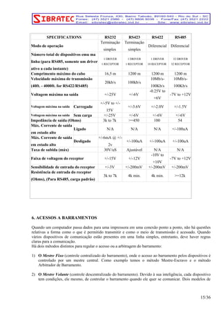 6. ACESSOS A BARRAMENTOS 
Quando um computador passa dados para uma impressora em uma conexão ponto a ponto, não há questões 
relativas a forma como o que é permitido transmitir e como o meio de transmissão é acessado. Quando 
vários dispositivos de comunicação estão presentes em uma linha simples, entretanto, deve haver regras 
claras para a comunicação. 
Há dois métodos distintos para regular o acesso ou a arbitragem do barramento: 
1) O Mestre Fixo (controle centralizado do barramento), onde o acesso ao barramento pelos dispositivos é 
controlado por um mestre central. Como exemplo temos o método Mestre-Escravo e o método 
Arbitrador de Barramento. 
2) O Mestre Volante (controle descentralizado do barramento). Devido à sua inteligência, cada dispositivo 
tem condições, ele mesmo, de controlar o barramento quando ele quer se comunicar. Dois modelos de 
15/36 
SPECIFICATIONS RS232 RS423 RS422 RS485 
Modo de operação 
Terminação 
simples 
Terminação 
simples 
Diferencial Diferencial 
Número total de dispositivos emu ma 
linha (para RS485, somente um driver 
ativo a cada instante) 
1 DRIVER 
1 RECEPTOR 
1 DRIVER 
1 RECEPTOR 
1 DRIVER 
10 RECEPTOR 
32 DRIVER 
32 RECEPTOR 
Comprimento máximo do cabo 16,5 m 1200 m 1200 m 1200 m 
Velocidade máxima de transmissão 
20kb/s 100kb/s 
(40ft. - 4000ft. for RS422/RS485) 
10Mb/s- 
100Kb/s 
10Mb/s- 
100Kb/s 
Voltagem máxima na saída +/-25V +/-6V 
-0.25V to 
+6V 
-7V to +12V 
Voltagem máxima na saída Carregado 
+/-5V to +/- 
15V 
+/-3.6V +/-2.0V +/-1.5V 
Voltagem máxima na saída Sem carga +/-25V +/-6V +/-6V +/-6V 
Impedância de saída (Ohms) 3k to 7k >=450 100 54 
Máx. Corrente de saída 
em estado alto 
Ligado N/A N/A N/A +/-100uA 
Máx. Corrente de saída 
em estado alto 
Desligado 
+/-6mA @ +/- 
2v 
+/-100uA +/-100uA +/-100uA 
Taxa de subida (máx) 30V/uS Ajustável N/A N/A 
Faixa de voltagem do receptor +/-15V +/-12V 
-10V to 
+10V 
-7V to +12V 
Sensibilidade de entrada do receptor +/-3V +/-200mV +/-200mV +/-200mV 
Resistência de entrada do receptor 
3k to 7k 4k min. 4k min. >=12k 
(Ohms), (Para RS485, carga padrão) 
 