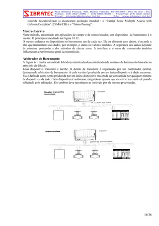 controle descentralizado já alcançaram aceitação mundial : o “Carrier Sense Multiple Access with 
Colision Detection” (CSMA/CD) e o “Token Passing”. 
Mestre-Escravo 
Neste método, encontrado em aplicações de campo e de sensor/atuador, um dispositivo de barramento é o 
mestre. O principio é mostrado na Figura 10.12 . 
O mestre endereça os dispositivos no barramento um de cada vez. Ele os alimenta com dados, e/ou pede a 
eles que transmitam seus dados, por exemplo, o status ou valores medidos. A segurança dos dados depende 
da estrutura protocolar e dos métodos de checar erros. A interface e o meio de transmissão também 
influenciam a performance geral da transmissão. 
Arbitrador de Barramento 
A Figura 6.1 ilustra um método híbrido (centralizado/descentralizado) de controle de barramento baseado no 
principio da difusão. 
Todo dispositivo transmite e recebe. O direito de transmitir é organizado por um controlador central, 
denominado arbitrador de barramento. A cada variável produzida por um único dispositivo é dado um nome. 
Ela é definida como sento produzida por um único dispositivo mas pode ser consumida por qualquer número 
de dispositivos da rede. Cada dispositivo é autônomo, exigindo-se apenas que ele envie sua variável quando 
solicitado pelo arbitrador. Ele também deve reconhecer as variáveis por ele mesmo processadas. 
16/36 
 