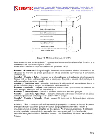 Figura 7.1: Modelo de Referência I S O / OSI 
Cada camada tem uma função particular. A comunicação dentro de um sistema heterogêneo é possível se as 
funções dentro de cada camada seguirem o padrão. 
Uma descrição resumida da função de cada camada é apresentada a seguir : 
Camada 1 – Camada física – Responsável pela transmissão de dados através do meio físico entre dois nós 
adjacentes. Os protocolos se referem qualidades dos bits de informação e especificações de cabeamento, 
conectores, etc., 
Camada 2 – Camada de Enlace – Assegura que a informação pode ser trocada entre dois nós adjacentes. 
Camada onde os dados serão preparados para a transmissão. Responsável também pela transferência de 
dados sem falha para a próxima camada. 
Camada 3 – Camada de Rede – Controla o intercâmbio de dados entre nós não adjacentes. Roteia os 
pacotes de informação pela rede para a correspondente camada de destina. 
Camada 4 – Camada de Transporte – Assegura que as informações são confiavelmente trocadas entre nós 
finais. Manipula detecção de erros nos subsistemas 1 a 3 . 
Camada 5 – Camada de Sessão – Sincroniza sessões de comunicação entre duas aplicações. 
Camada 6 – Camada de Apresentação – Converte informações codificadas localmente em um código 
comum aos parceiros em comunicação. Faz a tradução entre os códigos. 
Camada 7 – Camada de Aplicação – Oferece serviços OSI compreensíveis diretamente pelos programas 
de aplicação. 
O modelo OSI serve como um padrão de comunicação para grandes e pequenos sistemas. Para uma 
rede de barramento de campo, que com frequência compreende um controlador, sensores e 
atuadores somente, a estrutura completa não é necessária. Ao invés disto, as camadas de aplicação, 
de enlace de dados e a camada física são usadas junto com uma camada de sub- aplicação 
exercendo a função das camadas do modelo ausentes. Para ele também é adicionada a Camada do 
Usuário. 
20/36 
 