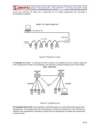 devem usar conectores de forma que a desconexão de um simples equipamento não interrompa a 
continuidade do segmento. 
Figura 9.3: Rede ponto a ponto 
c) Topologia em Árvore : A topologia em árvore concentra em acopladores/caixas de campo a ligação de 
vários equipamentos. Devido à sua distribuição, esta topologia é conhecida também como "Pé de Galinha". 
Figura 9.4: Topologia árvore 
d) Topologia End to End : Esta topologia é utilizada quando se conecta diretamente apenas dois 
equipamentos. Esta ligação pode estar inteiramente no campo (um transmissor e uma válvula sem 
nenhum outro equipamento conectado) ou pode ligar um equipamento de campo (um transmissor) 
ao Device Host. 
27/36 
 