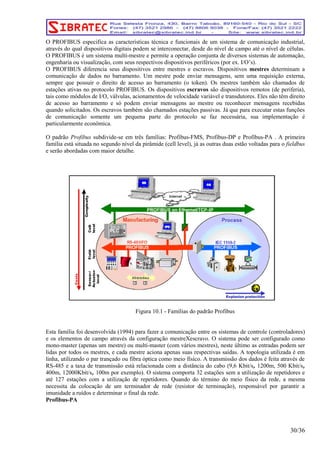 O PROFIBUS especifica as características técnica e funcionais de um sistema de comunicação industrial, 
através do qual dispositivos digitais podem se interconectar, desde do nível de campo até o nível de células. 
O PROFIBUS é um sistema multi-mestre e permite a operação conjunta de diversos sistemas de automação, 
engenharia ou visualização, com seus respectivos dispositivos periféricos (por ex. I/O’s). 
O PROFIBUS diferencia seus dispositivos entre mestres e escravos. Dispositivos mestres determinam a 
comunicação de dados no barramento. Um mestre pode enviar mensagens, sem uma requisição externa, 
sempre que possuir o direito de acesso ao barramento (o token). Os mestres também são chamados de 
estações ativas no protocolo PROFIBUS. Os dispositivos escravos são dispositivos remotos (de periferia), 
tais como módulos de I/O, válvulas, acionamentos de velocidade variável e transdutores. Eles não têm direito 
de acesso ao barramento e só podem enviar mensagens ao mestre ou reconhecer mensagens recebidas 
quando solicitados. Os escravos também são chamados estações passivas. Já que para executar estas funções 
de comunicação somente um pequena parte do protocolo se faz necessária, sua implementação é 
particularmente econômica. 
O padrão Profibus subdivide-se em três famílias: Profibus-FMS, Profibus-DP e Profibus-PA . A primeira 
família está situada no segundo nível da pirâmide (cell level), já as outras duas estão voltadas para o fieldbus 
e serão abordadas com maior detalhe. 
Figura 10.1 - Famílias do padrão Profibus 
Esta família foi desenvolvida (1994) para fazer a comunicação entre os sistemas de controle (controladores) 
e os elementos de campo através da configuração mestreXescravo. O sistema pode ser configurado como 
mono-master (apenas um mestre) ou multi-master (com vários mestres), neste último as entradas podem ser 
lidas por todos os mestres, e cada mestre aciona apenas suas respectivas saídas. A topologia utilizada é em 
linha, utilizando o par trançado ou fibra óptica como meio físico. A transmissão dos dados é feita através de 
RS-485 e a taxa de transmissão está relacionada com a distância do cabo (9,6 Kbit/s® 1200m, 500 Kbit/s® 
400m, 12000Kbit/s® 100m por exemplo). O sistema comporta 32 estações sem a utilização de repetidores e 
até 127 estações com a utilização de repetidores. Quando do término do meio físico da rede, a mesma 
necessita da colocação de um terminador de rede (resistor de terminação), responsável por garantir a 
imunidade a ruídos e determinar o final da rede. 
Profibus-PA 
30/36 
 