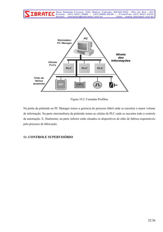 Figura 10.2: Camadas Profibus 
Na ponta da pirâmide ou PC Manager temos a gerencia do processo fabril onde se encontra o maior volume 
de informação. Na parte intermediaria da pirâmide temos as células de PLC onde se encontra todo o controle 
da automação. E, finalmente, na parte inferior estão situados os dispositivos de chão de fabrica responsáveis 
pelo processo de fabricação. 
11. CONTROLE SUPERVISÓRIO 
32/36 
 