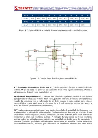 Figura 4.17: Sensor HS1101 e variação de capacitância em relação a umidade relativa 
Figura 4.18: Circuito típico de utilização do sensor HS1101 
4.7. Sensores de deslocamento de fluxo de ar: O deslocamento do fluxo de ar é medido deforma 
indireta. O que se mede é o efeito do deslocamento do ar sobre algum componente. Dentre as 
várias maneiras disponíveis no mercado tem-se: 
a) Mecânicos do tipo ventoinha: O sensor é uma ventoinha exposta ao fluxo de ar. Sua rotação 
é proporcional à velocidade do fluxo de ar. Basta, portanto, criar uma escala que relacione taxa de 
rotação da ventoinha com a velocidade do ar. Este sistema é muito prático para estações 
meteorológicas e para locais onde a velocidade do ar é suficientemente elevada para vencer o 
atrito dos mancais (ou rolamentos) da ventoinha; 
b) Térmicos: A anemometria térmica é uma técnica de medição de velocidade de fluidos que vem 
sendo estudada e utilizada há várias décadas. Fundamentalmente, baseia-se no princípio de que 
um elemento resistivo aquecido, quando submetido a um fluxo de fluido, perde calor, diminui sua 
temperatura e altera sua resistência elétrica. A variação da temperatura ou de sua resistência 
elétrica podem ser utilizadas como indicativo da velocidade do fluido a que foi submetido. O 
termistor (elemento geralmente utilizado como sensor) deve ser mantido a uma temperatura 
suficientemente elevada, de modo que a influência da temperatura ambiente não tenha efeitos 
 