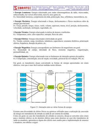 • Energia Luminosa: Energia relacionada com ondas eletromagnéticas de radio, micro-ondas, 
infravermelho, luz visível ultravioleta, raios-X, raios gama etc. 
Ex. Intensidade luminosa, comprimento de onda, polarização, fase, refletância, transmitância, etc. 
• Energia Mecânica: Energia relacionada a forças, deslocamentos e fluxos mecânicos além da 
energia gravitacional. 
Ex. Força, pressão, torque, vácuo, vazão, volume, espessura, massa, nível, posição, deslocamento, 
velocidade, aceleração, inclinação, rugosidade, etc. 
• Energia Térmica: Energia relacionada à cinética de átomos e moléculas. 
Ex. Temperatura, calor, calor específico, entropia, fluxo de calor. 
• Energia Elétrica: Energia relacionada à eletricidade em geral. 
Ex. Tensão, corrente, carga, resistência, indutância, capacitância, constante dielétrica, polarização 
elétrica, frequência, duração de pulsos, etc. 
• Energia Magnética: Energia correspondente aos fenômenos do magnetismo em geral. 
Ex. Intensidade de campo, densidade de fluxo, momento magnético, magnetização, 
permeabilidade, etc. 
• Energia Química: Energia relacionada com os fenômenos de interação química da matéria. 
Ex. Composição, concentração, taxa de reação, toxicidade, potencial de oxi-redução, PH, etc. 
Em geral, os transdutores atuam convertendo as formas de energia apresentadas em sinais 
elétricos, visto que é mais fácil realizar medidas nestes últimos. 
Figura 2.1: Interação entre as várias formas de energia 
Existem uma diversidade de efeitos físicos ou químicos utilizados para a realização de conversão 
de energia nos transdutores de entrada ou saída de um sistema de medida. 
Como em geral, no caso dos transdutores de entrada ou sensores, deseja-se converter estes sinais 
para o domínio elétrico ou do domínio elétrico para outro domínio no caso dos transdutores de 
saída ou atuadores, apresenta-se alguns dos efeitos mais usados para a implementação de sensores 
e atuadores, nas tabelas a seguir: 
 