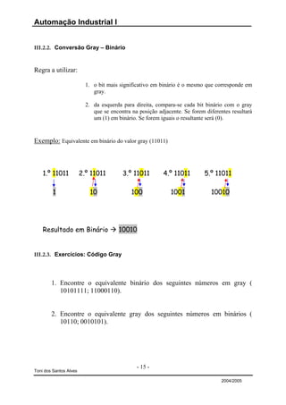 Automação Industrial I


III.2.2. Conversão Gray – Binário


Regra a utilizar:

                          1. o bit mais significativo em binário é o mesmo que corresponde em
                             gray.

                          2. da esquerda para direita, compara-se cada bit binário com o gray
                             que se encontra na posição adjacente. Se forem diferentes resultará
                             um (1) em binário. Se forem iguais o resultante será (0).


Exemplo: Equivalente em binário do valor gray (11011)



    1.º 11011           2.º 11011        3.º 11011        4.º 11011        5.º 11011

         1                 10                100             1001             10010




    Resultado em Binário                10010


III.2.3. Exercícios: Código Gray



        1. Encontre o equivalente binário dos seguintes números em gray (
           10101111; 11000110).


        2. Encontre o equivalente gray dos seguintes números em binários (
           10110; 0010101).




                                               - 15 -
Toni dos Santos Alves

                                                                                   2004/2005
 
