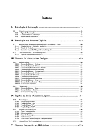 Índice


I.       Introdução à Automação ......................................................................- 1 -
     I.1.       Objectivos da Automação ............................................................................................................- 1 -
         I.1.1.   Tipos de Automação................................................................................................................................. - 2 -
         I.1.2.   Componentes da Automação ................................................................................................................. - 2 -
         I.1.3.   Aplicações da Automação ....................................................................................................................... - 3 -

II. Introdução aos Sistemas Digitais ........................................................ - 4 -
     II.1.     Selecção entre duas únicas possibilidades - Verdadeiro e Falso ............................................... - 4 -
        II.1.1. Estados lógicos – Digitais e Analógico ............................................................................................... - 4 -
        II.1.2. Tabela de Verdade..................................................................................................................................... - 5 -
        II.1.3. Exemplo – Acender/Apagar de uma Lâmpada ................................................................................ - 5 -
     II.2.     Características dos Circuitos Integrados.................................................................................... - 6 -
        II.2.1. Tipos de encapsulamento do C.I.:........................................................................................................ - 7 -

III. Sistemas de Numeração e Códigos ..................................................... - 8 -
     III.1. Sistema Binário ........................................................................................................................... - 8 -
        III.1.1. Conversão Binário – Decimal................................................................................................................. - 9 -
        III.1.2. Conversão Decimal – Binário............................................................................................................... - 10 -
        III.1.3. Conversão de Hexadecimal – Binário................................................................................................ - 10 -
        III.1.4. Conversão Decimal – Hexadecimal ................................................................................................... - 11 -
        III.1.5. Conversão Binário – Hexadecimal ..................................................................................................... - 11 -
        III.1.6. Conversão Decimal – Octal .................................................................................................................. - 11 -
        III.1.7. Conversão Octal – Decimal .................................................................................................................. - 12 -
        III.1.8. Conversão Octal – Binário .................................................................................................................... - 12 -
        III.1.9. Conversão Octal – Hexadecimal ......................................................................................................... - 13 -
        III.1.10. Conversão Binário – Octal .................................................................................................................... - 13 -
        III.1.11. Conversão Hexadecimal – Octal ......................................................................................................... - 13 -
        III.1.12. Exercícios: Conversões .......................................................................................................................... - 14 -
     III.2. Código Gray................................................................................................................................- 14 -
        III.2.1. Conversão Binário – Gray...................................................................................................................... - 14 -
        III.2.2. Conversão Gray – Binário...................................................................................................................... - 15 -
        III.2.3. Exercícios: Código Gray........................................................................................................................ - 15 -

IV. Álgebra de Boole e Circuitos Lógicos ................................................ - 16 -
     IV.1.    Portas lógicas..............................................................................................................................- 16 -
        IV.1.1. Função Lógica “Sim”............................................................................................................................. - 16 -
        IV.1.2. Função Lógica “Não” ............................................................................................................................ - 16 -
        IV.1.3. Função Lógica “E” ................................................................................................................................. - 17 -
        IV.1.4. Função Lógica “OU” ............................................................................................................................. - 17 -
     IV.2.    Simplificação de Funções ..........................................................................................................- 18 -
        IV.2.1. Lógica combinatória............................................................................................................................... - 18 -
        IV.2.2. Método analítico ...................................................................................................................................... - 19 -
        IV.2.3. Mapa de Karnough.................................................................................................................................. - 19 -
        IV.2.4. Implementação......................................................................................................................................... - 22 -
        IV.2.5. Exercícios: Circuitos Lógicos – Simplificações .............................................................................. - 22 -
     IV.3.        Laboratório n.º 1 – Portas lógicas ............................................................................................. - 24 -

V. Sistemas Pneumáticos e Hidráulicos .................................................- 25 -
 