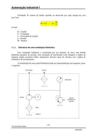 Automação Industrial I

       Cilindrada       volume de fluido expelido ou absorvido por cada rotação do veio
(cm3/rot).

                                                         M
                                     Q = n.C   ;    p=
                                                         C
em que:

         Q – Caudal
         C – Cilindrada
         n – Velocidade de rotação
         p – Pressão
         M – Binário


V.1.3.    Estrutura de uma instalação hidráulica

        Uma instalação hidráulica é constituída por um depósito de óleo, uma bomba
hidráulica geradora de pressão, uma instalação de distribuição (com tubagens e órgãos de
ligação), órgãos auxiliares (filtro, manómetro, diversos tipos de válvulas, etc.), órgãos de
comando e de accionamento.
       A constituição de uma central hidráulica pode ser representada por um esquema, como
o seguinte.




                                           - 27 -
Toni dos Santos Alves

                                                                               2004/2005
 