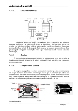 Automação Industrial I

V.3.1.2.            Ciclo de compressão




       O compressor possui dois tempos ,(1) Expansão e (2) Compressão. No tempo de
expansão admite-se o Gás Natural pela válvula de admissão (1) que deve estar aberta. Em
seguida esta válvula se fecha e inicia-se a compressão. (subida do pistão) ao término da
compressão (2), a válvula de descarga é aberta para dar a saída ao gás comprimido. Este
processo pode ser repetido em múltiplos ciclos o que permite elevar cada vez mais a pressão
de descarga.

V.3.1.3.            Rotativo

       É aquele cujos componentes exercem entre si um baixíssimo atrito para executar a
função, proporcionando menor nível de ruído e máxima eficiência energética, isto é, reduzido
consumo de energia.

V.3.1.4.            Compressor de palhetas


        O compressor de palhetas possui um rotor ou tambor central que gira excentricamente
em relação à carcaça. Esse tambor possui rasgos radiais que se prolongam por todo o seu
comprimento e nos quais são inseridas palhetas rectangulares. Devido à excentricidade do
rotor e às posições das aberturas de aspiração e descarga, os espaços constituídos entre as
palhetas vão reduzindo de modo a provocar a compressão progressiva do gás.


  Palhetas
                                                    Rotor excêntrico


  Aspiração                                    Descarga
  P1=1 atm                                     P2>P1




                                           - 30 -
Toni dos Santos Alves

                                                                               2004/2005
 