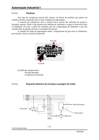 Automação Industrial I

V.3.1.5.            Parafuso

       Este tipo de compressor possui dois rotores em forma de parafuso que giram em
sentido contrário, mantendo entre si uma condição de engrenagem.
       A conexão do compressor com o sistema faz-se através das aberturas de sucção e
descarga, opostas. Onde o gás penetra pela abertura de aspiração e ocupa os intervalos entre
os filamentos do rotor, a partir do momento que há a engrenagem do filamento o gás fica
contido entre as paredes do rotor e as paredes da carcaça.
       A rotação faz então da engrenagem reduz o espaçamento do gás entre os filamentos,
provocando, assim o aumento de pressão.


                                               Descarga




                                Aspiração



        Escolha dos compressores:
               - Pressão desejada;
               - Caudal de ar fornecido.



V.3.1.6.            Esquema eléctrico de arranque e paragem do motor




                R
                S
                T
                N



                                                                           Rede Pneumática

           Pressostato

                                                                             Reservatório
                                              M               Compressor
                                            Motor




                                            - 31 -
Toni dos Santos Alves

                                                                               2004/2005
 