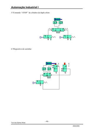 Automação Industrial I

5.ºComando “ STOP ” de cilindros de duplo efeito




6.ºDispositivo de carimbar




                                                   S   S
                                                   2   3




                                          - 44 -
Toni dos Santos Alves

                                                           2004/2005
 