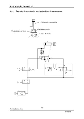 Automação Industrial I

V.8.1.   Exemplo de um circuito semi-automático de estampagem




                                       Cilindro de duplo efeito



                                  Fêmea do molde
  Chapa de cobre 1mm
                                   Macho do molde



                                                 A




                                  A+                 A-



                                                                  A
           P2                                2




            P1




                                    - 47 -
Toni dos Santos Alves

                                                                  2004/2005
 