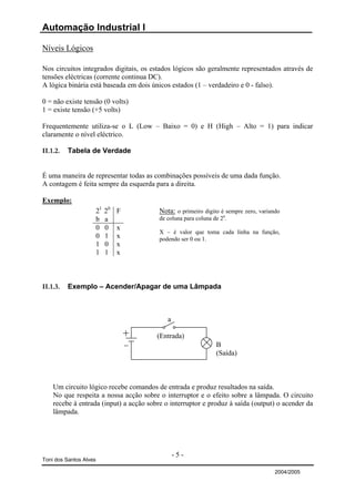 Automação Industrial I

Níveis Lógicos

Nos circuitos integrados digitais, os estados lógicos são geralmente representados através de
tensões eléctricas (corrente continua DC).
A lógica binária está baseada em dois únicos estados (1 – verdadeiro e 0 - falso).

0 = não existe tensão (0 volts)
1 = existe tensão (+5 volts)

Frequentemente utiliza-se o L (Low – Baixo = 0) e H (High – Alto = 1) para indicar
claramente o nível eléctrico.

II.1.2.   Tabela de Verdade


É uma maneira de representar todas as combinações possíveis de uma dada função.
A contagem é feita sempre da esquerda para a direita.

Exemplo:
                        21   20   F      Nota: o primeiro digito é sempre zero, variando
                        b    a           de coluna para coluna de 2n.
                        0    0    x
                                         X – é valor que toma cada linha na função,
                        0    1    x      podendo ser 0 ou 1.
                        1    0    x
                        1    1    x



II.1.3.   Exemplo – Acender/Apagar de uma Lâmpada



                                            a

                                        (Entrada)
                                                                B
                                                                (Saída)



    Um circuito lógico recebe comandos de entrada e produz resultados na saída.
    No que respeita a nossa acção sobre o interruptor e o efeito sobre a lâmpada. O circuito
    recebe à entrada (input) a acção sobre o interruptor e produz à saída (output) o acender da
    lâmpada.




                                                -5-
Toni dos Santos Alves

                                                                                      2004/2005
 